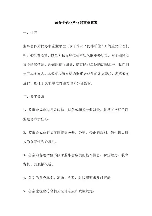 民办非企业单位监事备案表