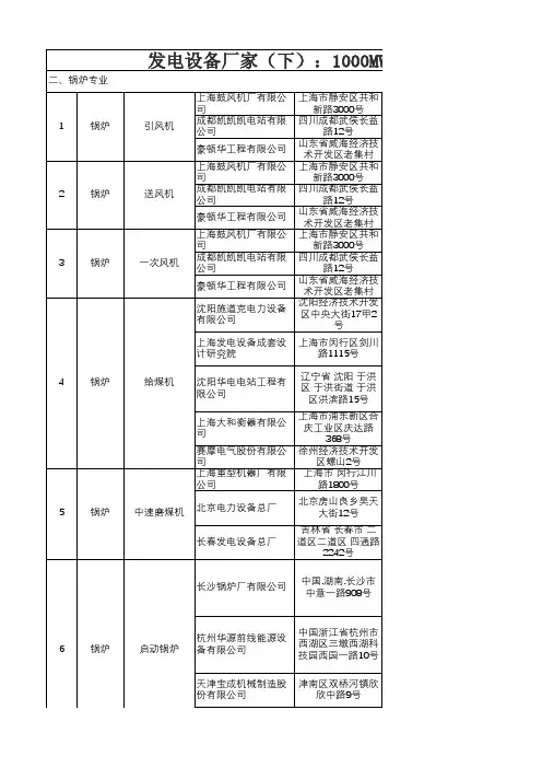中国火电站设备供应商名录(各专业)