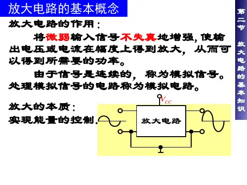 模电第二章放大电路的基本知识全解