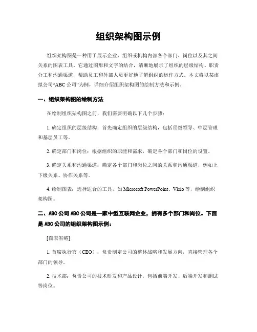 组织架构图示例