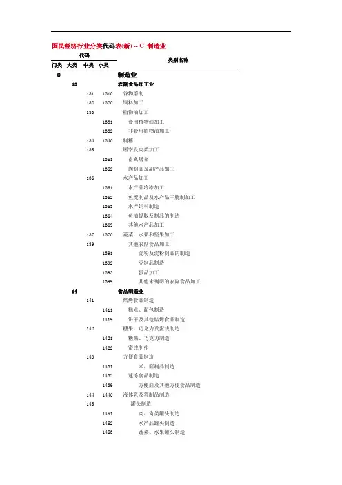 国民经济行业分类代码表(新)(1)