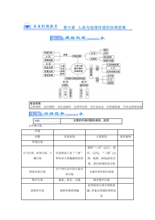 【课堂新坐标】2013-2014学年高中地理人教版必修二学案 章末归纳提升 第六章 人类与地理环境的协调发展