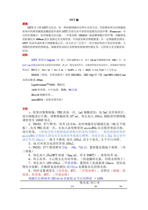 MTT法