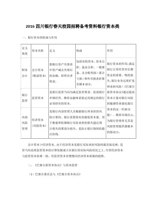 2016四川银行春天校园招聘备考资料银行资本类