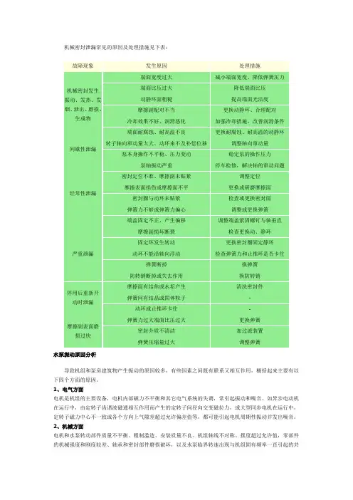 机械密封泄漏常见的原因及处理措施见下表