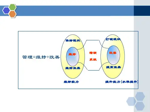 制程品质管控七大手法ppt课件