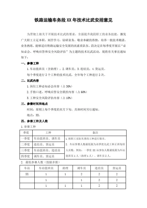 铁路运输全年技术比武安排意见