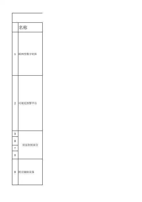 智慧工地报价清单201812-2