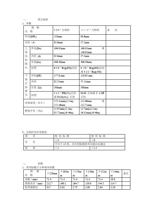 石油钻井  各种钻具参数