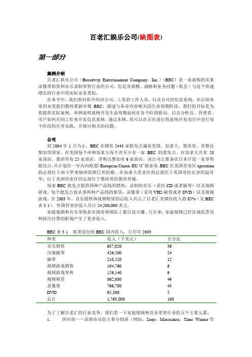 百老汇娱乐公司(缺图表)