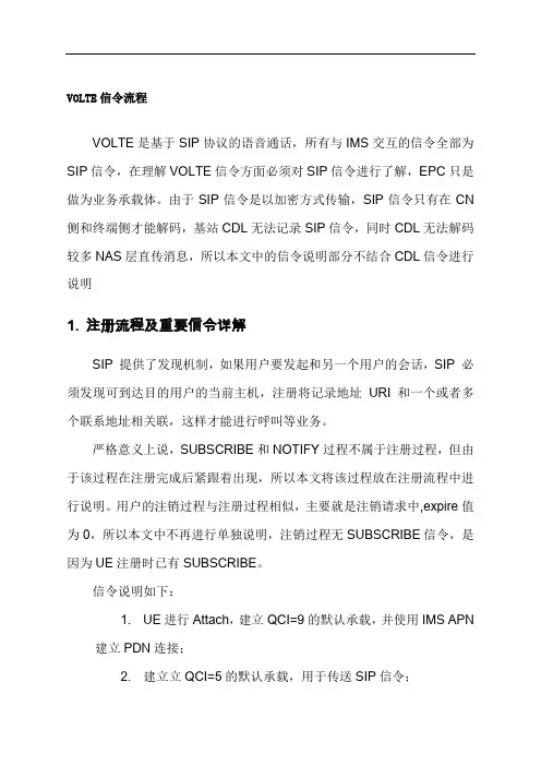 VoLTE 信令流程详解
