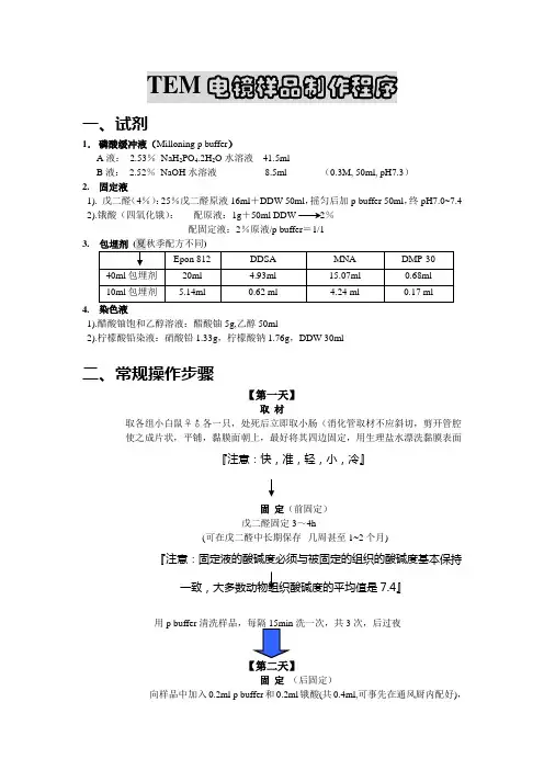 TEM电镜样品制作程序(新)