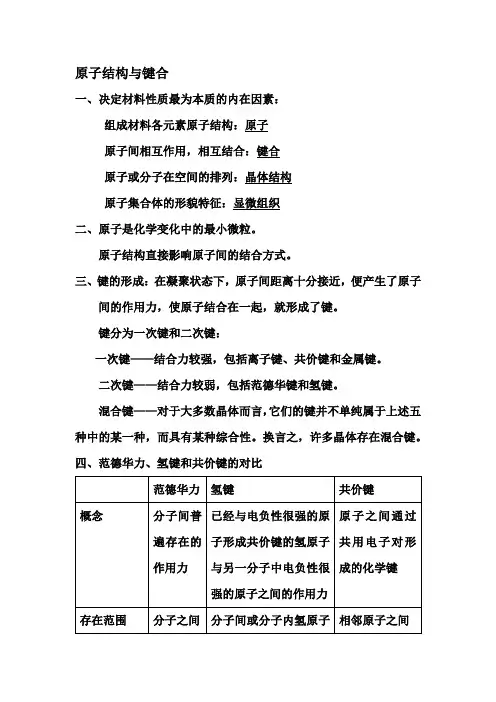 原子结构与键合