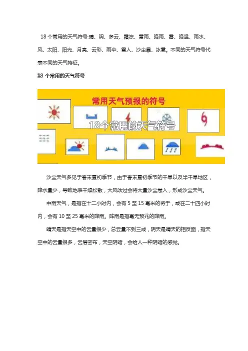 季节气象符号