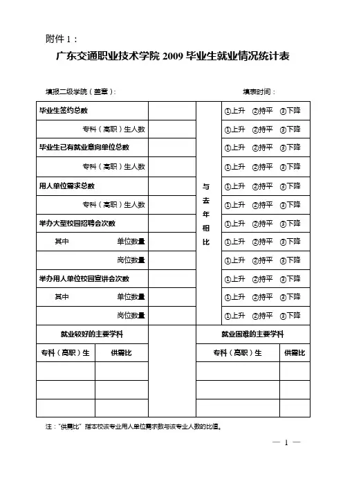 广东交通职业技术学院2009毕业生就业情况统计表