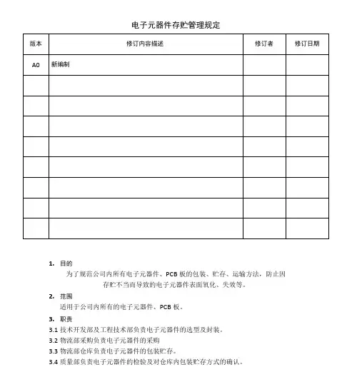 电子元器件存贮管理规定