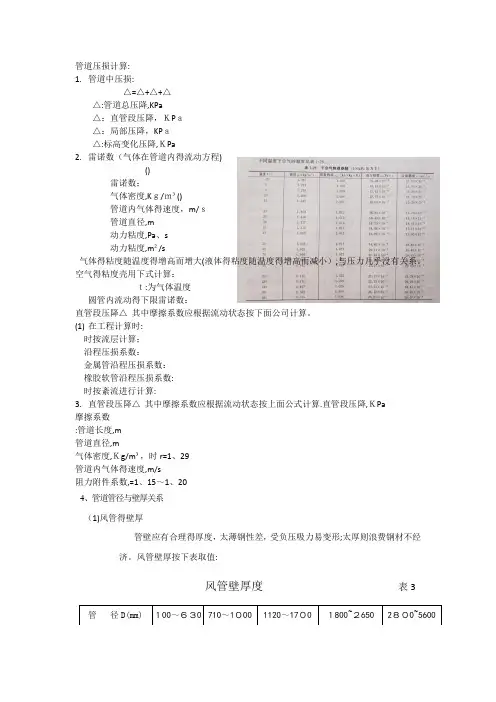 管道压损计算