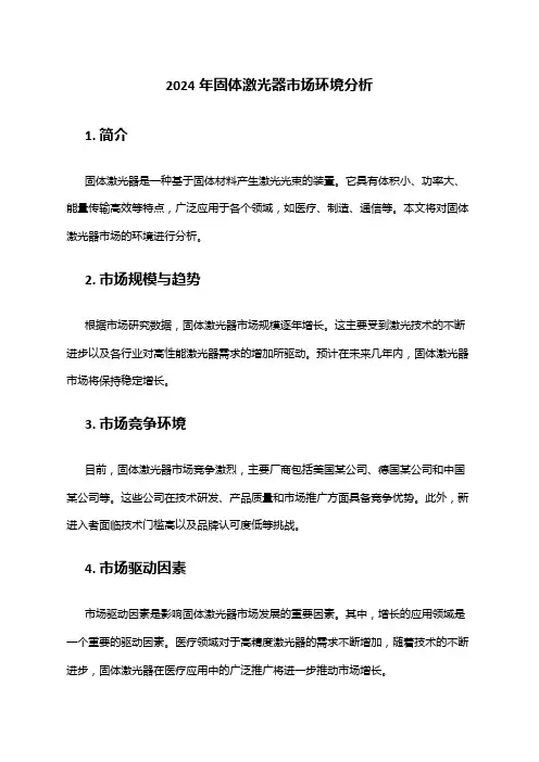 2024年固体激光器市场环境分析