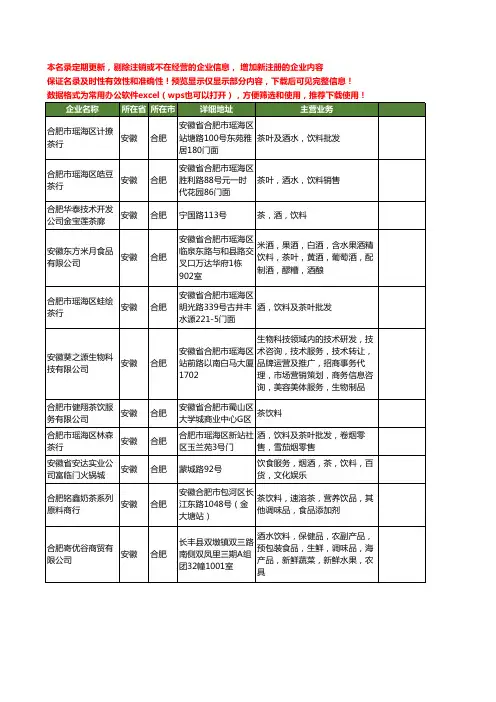 新版安徽省合肥茶饮料工商企业公司商家名录名单联系方式大全41家