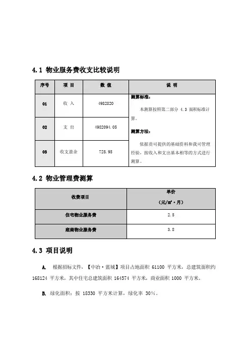 物业标书之费用测算方案