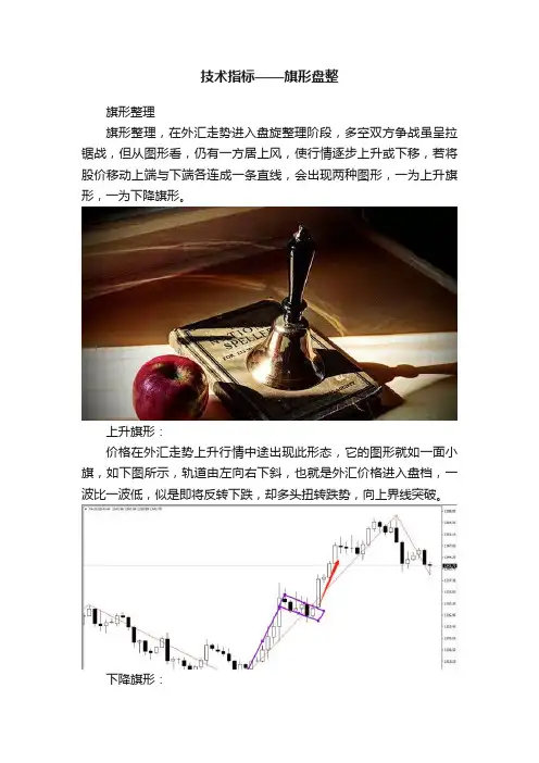 技术指标——旗形盘整