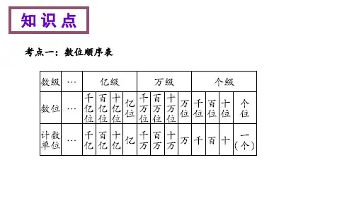 苏教版六年级数学下册数与代数