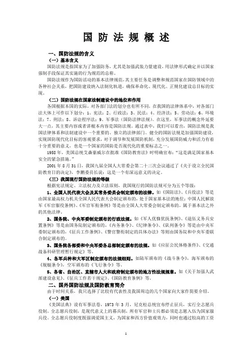 国防法规
