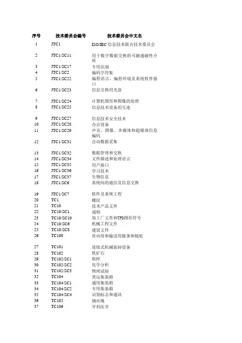 国际、国外标准化组织和我国标准化技术委员会名录
