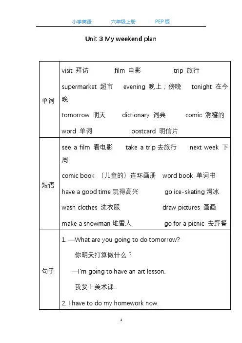 人教PEP版小学英语六年级上册Unit1-6单元知识小结-全册完整版