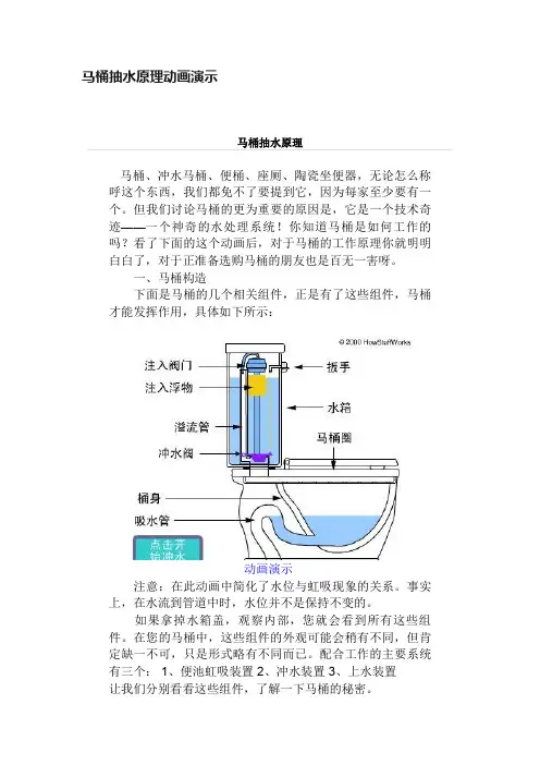 马桶抽水原理动画演示