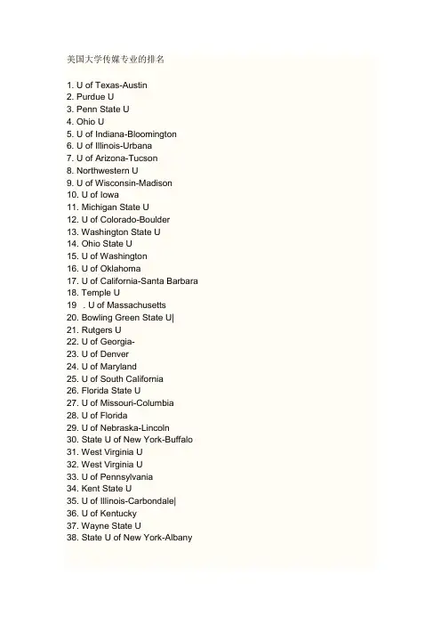 美国大学传媒专业的排名