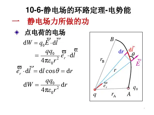 高二物理奥林匹克竞赛——静电场的环路定理-电势能(共37张PPT)