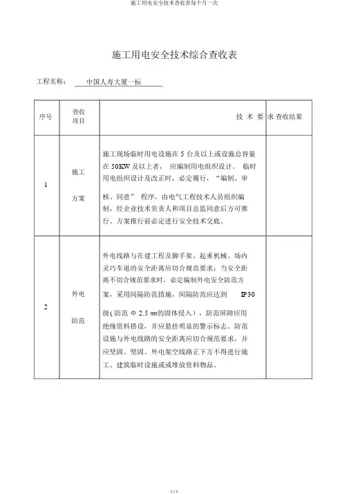 施工用电安全技术验收表每月一次