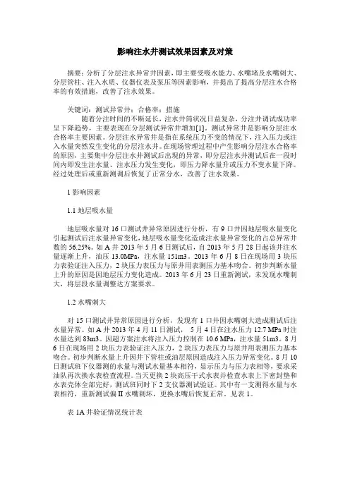 影响注水井测试效果因素及对策