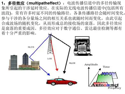 通信中的效应问题