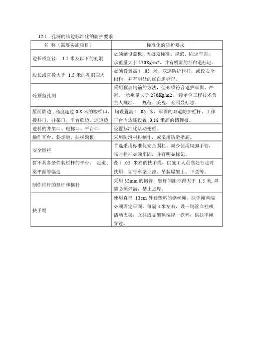 孔洞的临边标准化的防护要求