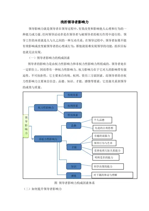 领导者影响力