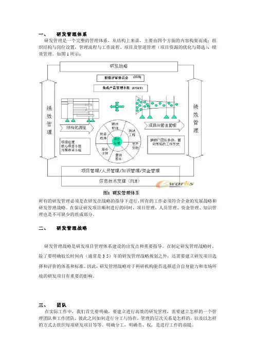 研发管理体系