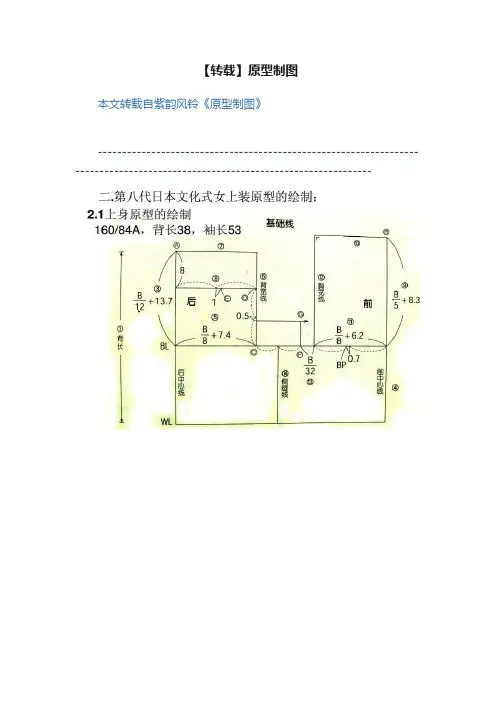 【转载】原型制图