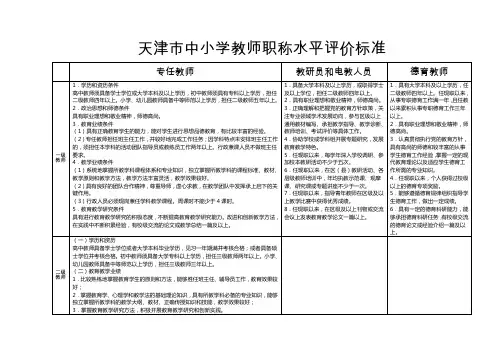 天津中小学教师职称水平评价标准