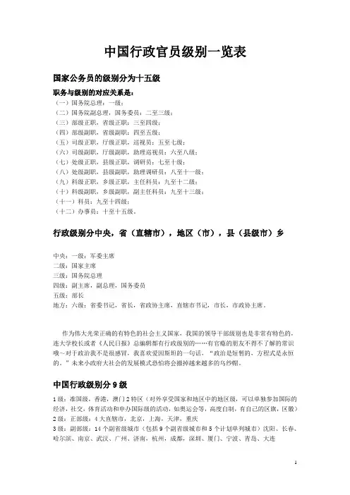 中国行政官员级别一览表