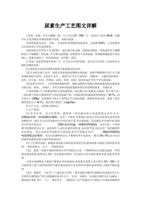 尿素生产工艺 图文详解