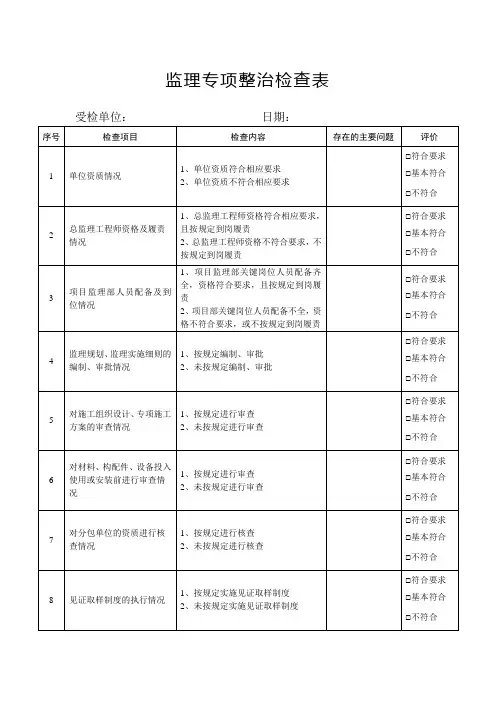 监理专项整治检查表