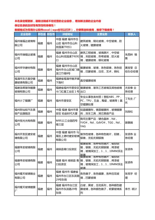 2020新版福建省镀膜玻璃工商企业公司名录名单黄页大全29家