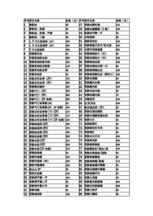 一汽-大众特许经销商(服务)捷达常规维修保养项目工时费价格表