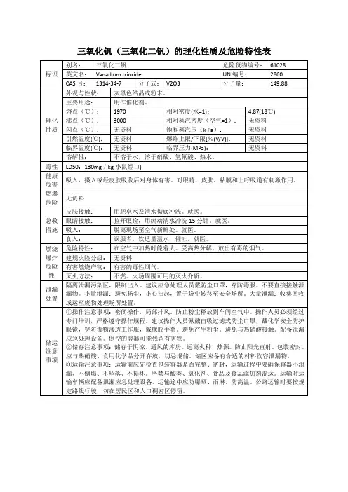 三氧化钒(三氧化二钒)的理化性质及危险特性表