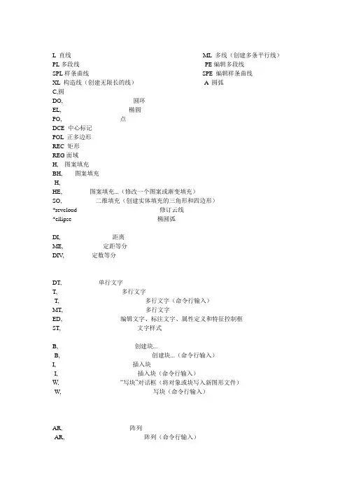 天正命令