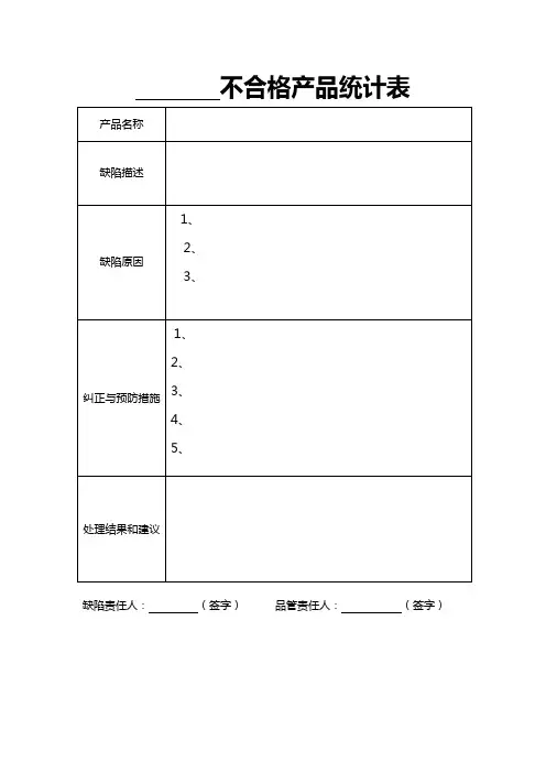 不合格产品统计表