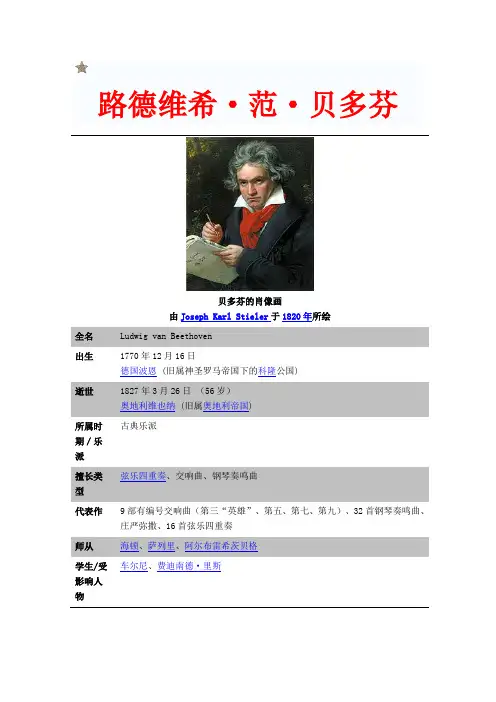 贝多芬 2