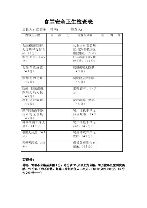 食堂安全卫生检查表